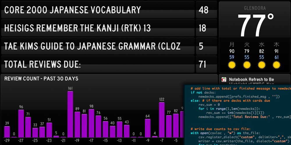 Status Board Due Count Add-on