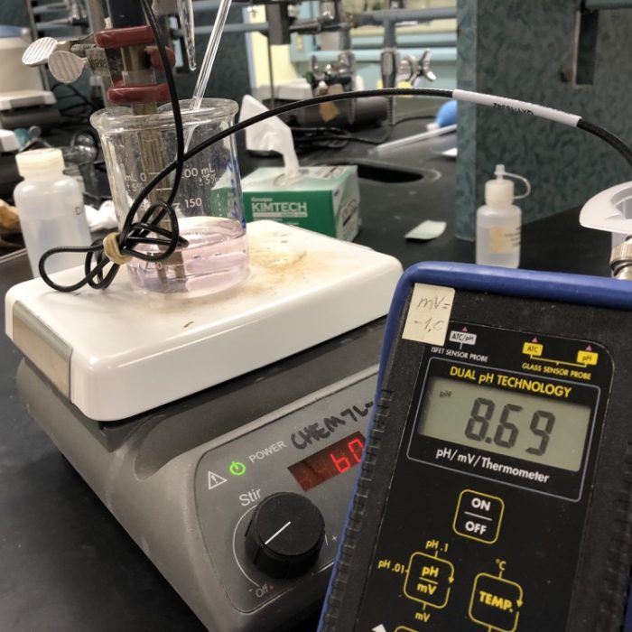 Titration with pH Monitor